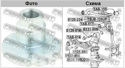 Эксцентрик TOYOTA LAND CRUISER PRADO GDJ150,GRJ150,KDJ150,LJ150,TRJ15# 2009 0131-010 Febest
